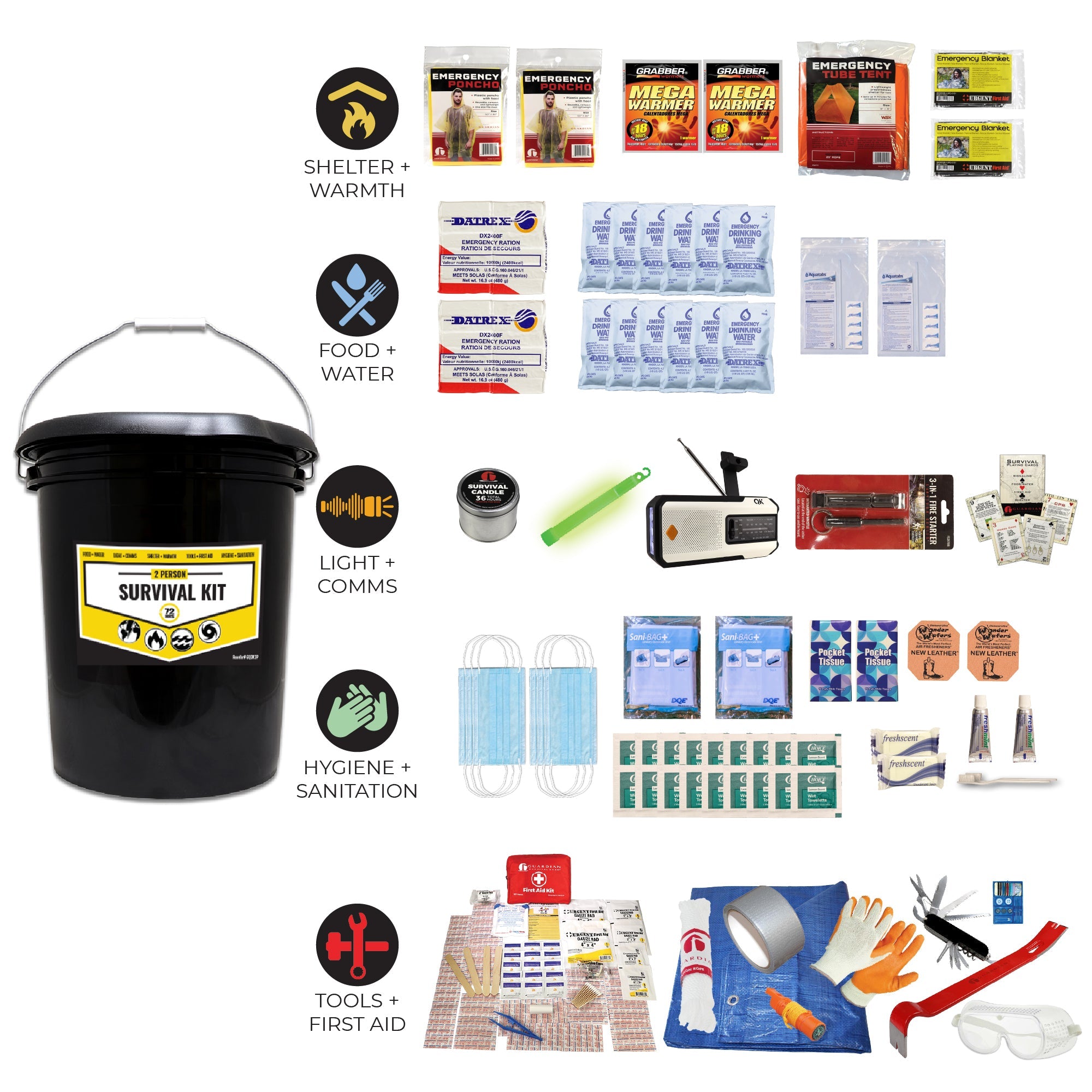Office Emergency Kit