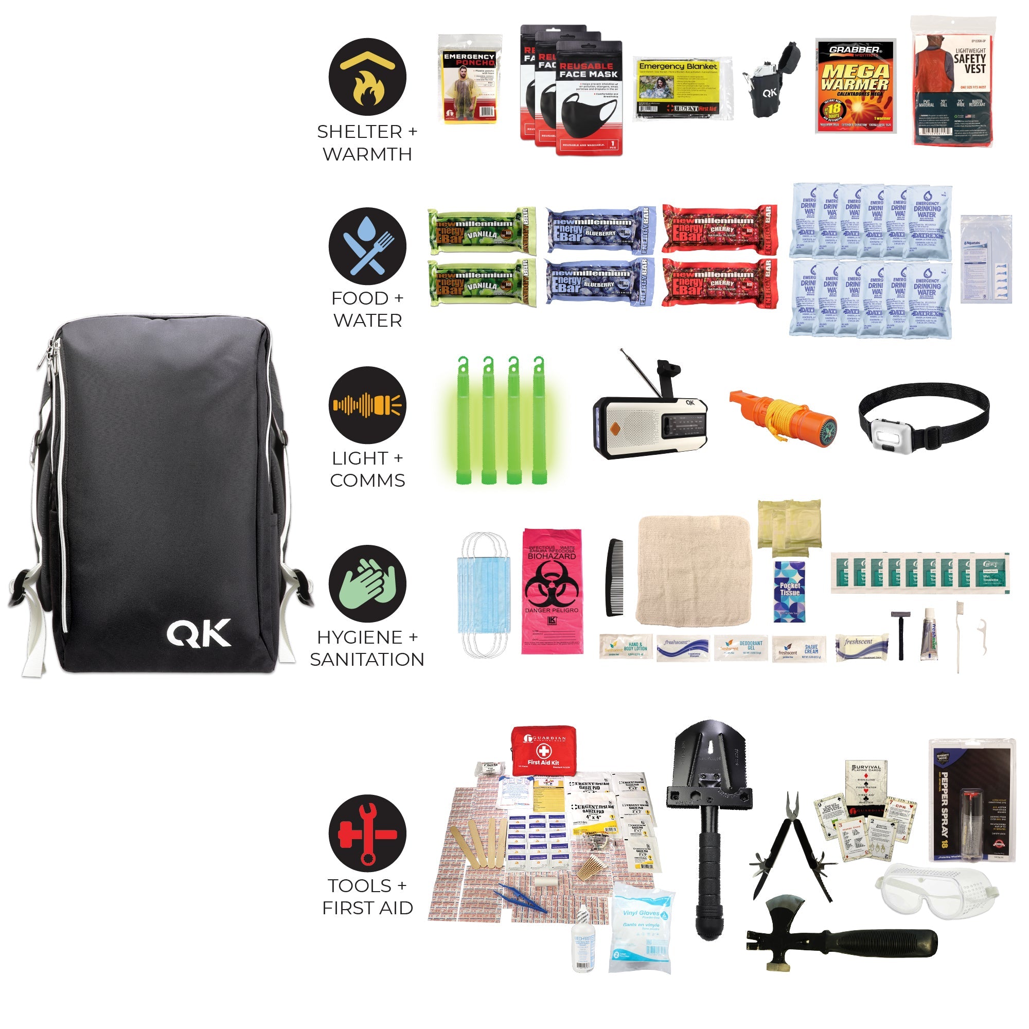 Urban Survival Kit by Quake Kits