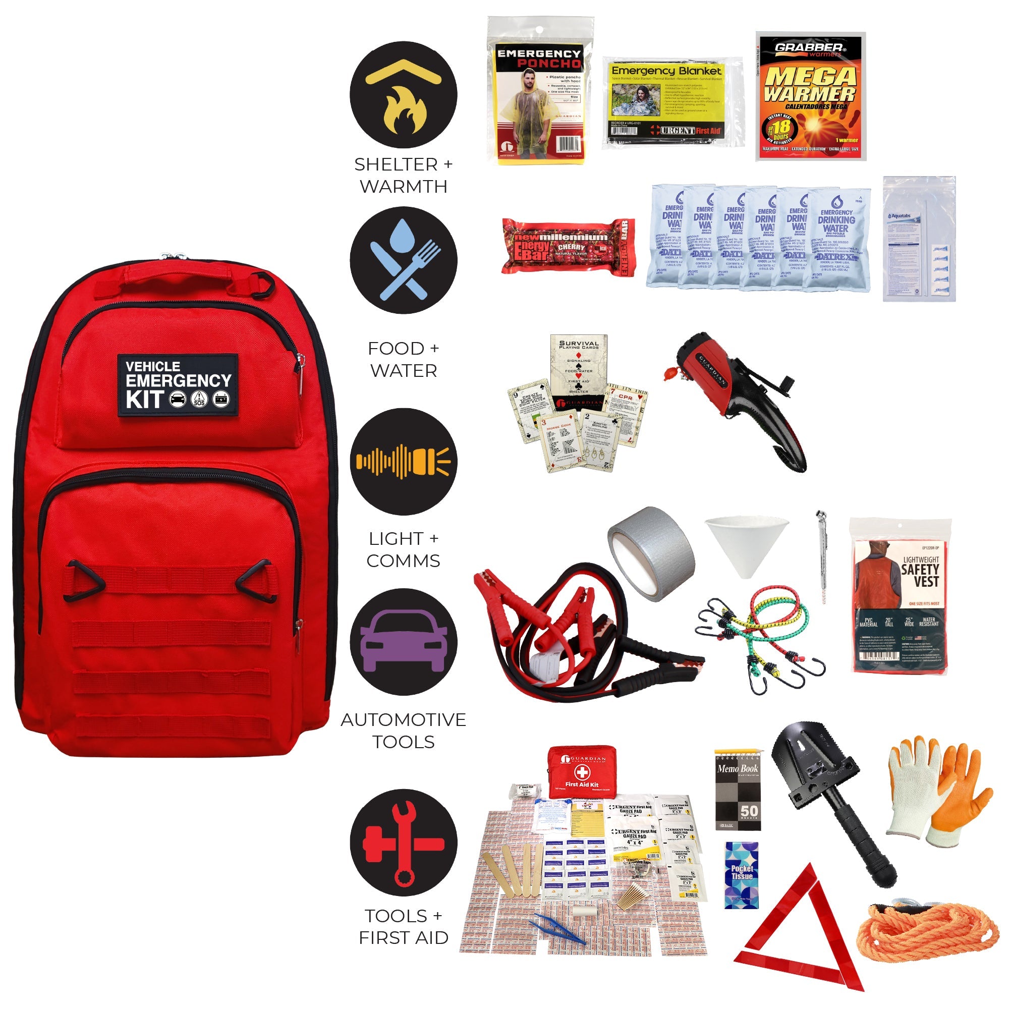 Roadside Emergency Kit